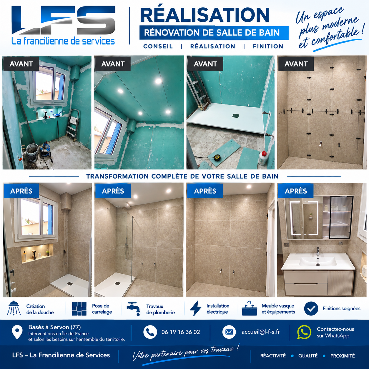 Rénovation complète d’une salle de bain, avant et après